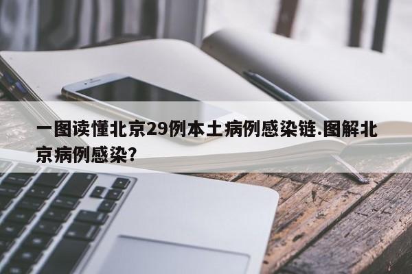 一图读懂北京29例本土病例感染链.图解北京病例感染?